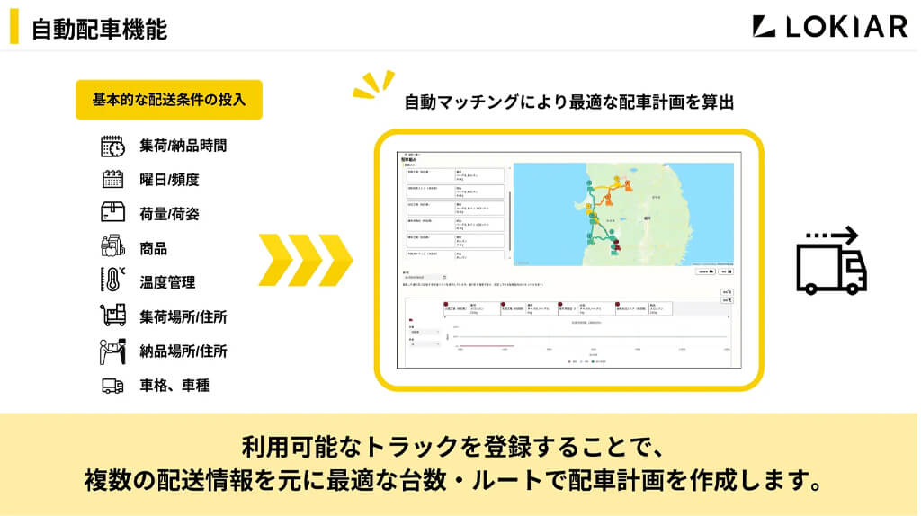 LOKIAR、物流管理サービス「Meech」に自動配車機能を追加