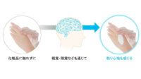 資生堂とNTT、化粧品の触り心地を遠隔・非接触で体験できる技術開発へ向け共同研究を開始