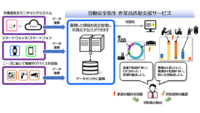 日立ソリューションズ、IoTで作業員の安全管理を支援する「労働安全衛生 作業員活動支援サービス」を提供開始
