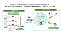 ぷらっとホームなど4社、プライベートネットワーク活用で「高知県IoPクラウド」の普及促進を図る実証を発表