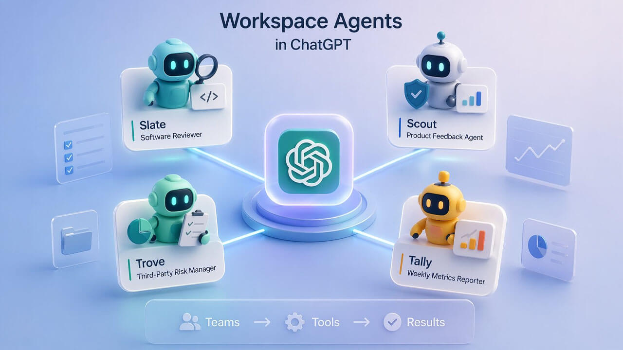 AIエージェント時代到来、OpenAIのワークスペースエージェントを徹底解説、仕組みと4つの主要機能・導入時の注意点まで