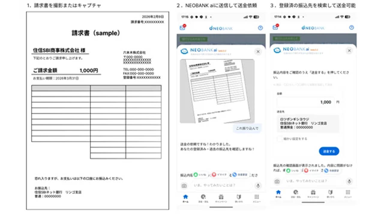 住信SBIネット銀行、対話から最適な画面を生成するAI銀行サービス「NEOBANK ai」のベータ版を提供開始