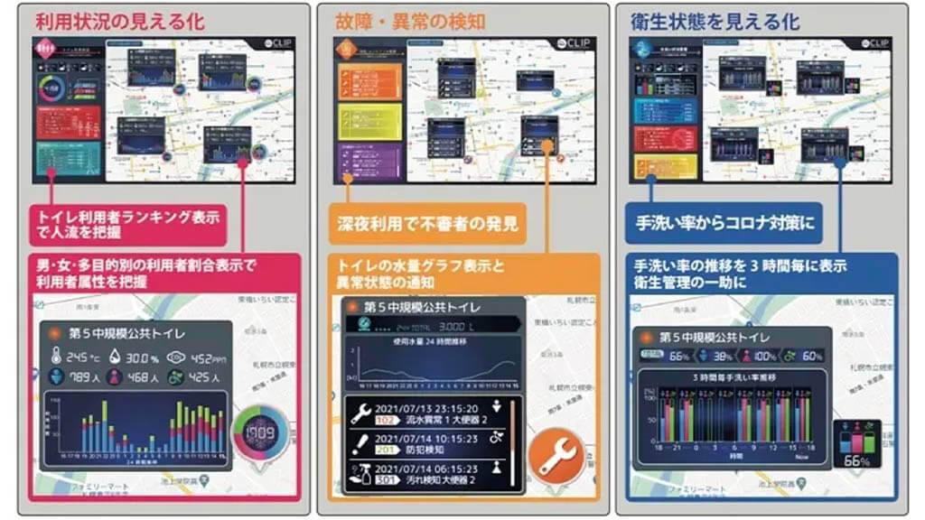 クレスコ・デジタルテクノロジーズと光合金製作所、公共トイレをIoT化する「ソーシャルトイレシステム」を開発