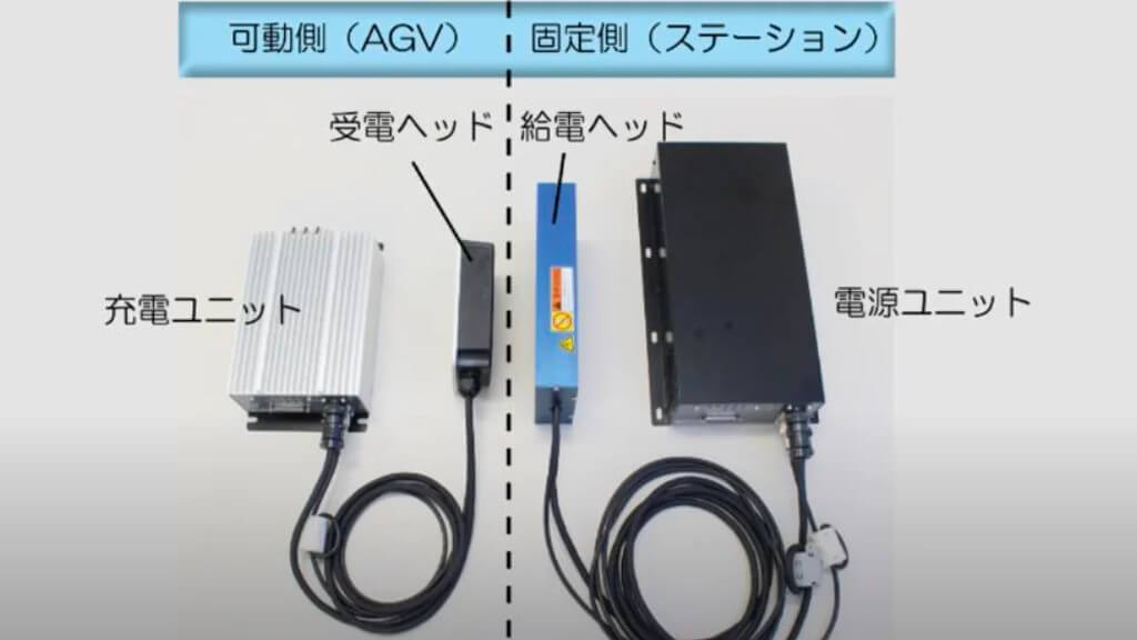 B&PLUS、物流ロボット・AGV向けのワイヤレス充電システムに「耐環境型電源ユニット」を新たに追加