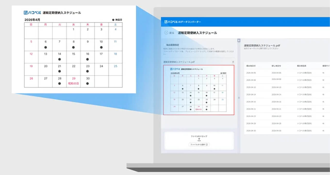 ハコベル、物流の帳票データ入力業務時間を80%削減する生成AI活用の「AIデータコンバーター」を開発