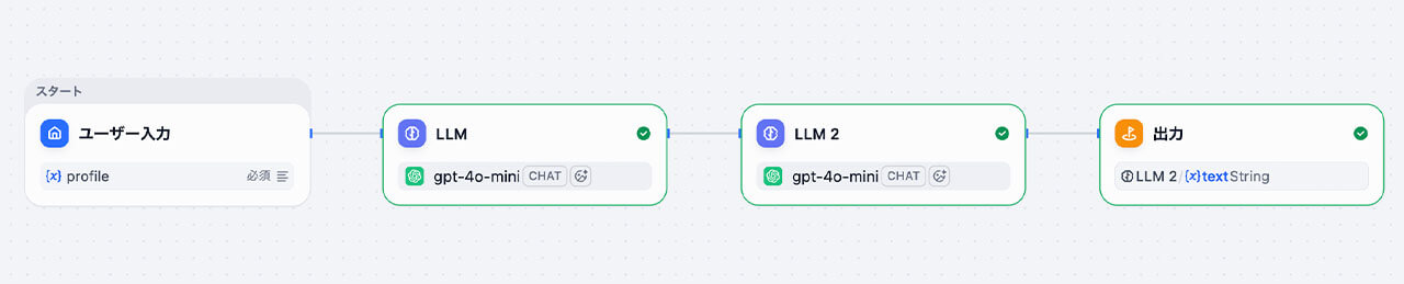 「コピペ感」をゼロにする、AIで候補者プロフィールから最適なスカウト文を3パターン自動生成する仕組みを解説