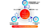 富士通、Web3プラットフォームをグローバルな共創パートナーに無償提供開始
