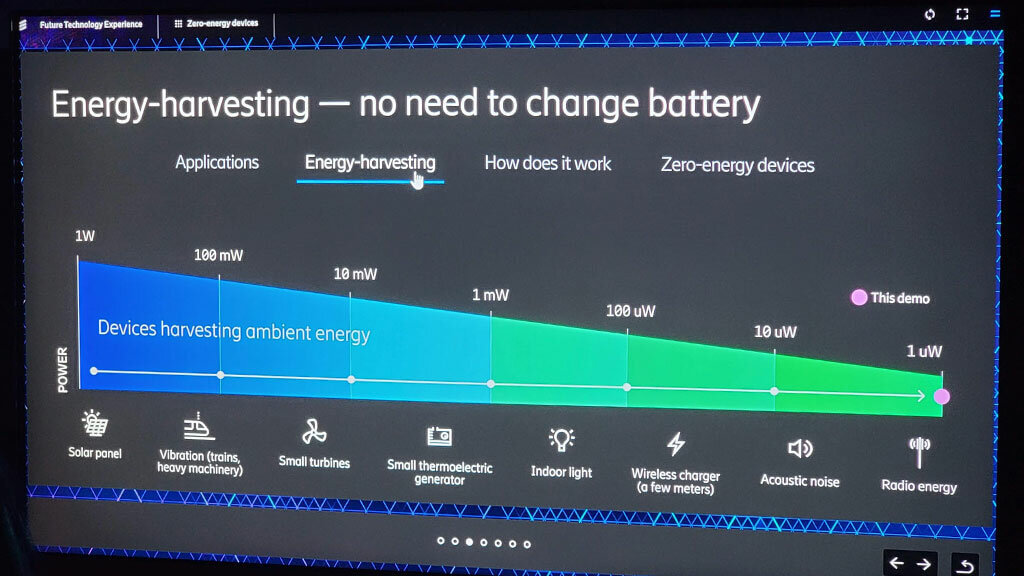 MWC2023 エリクソン　エナジーハーベスティング