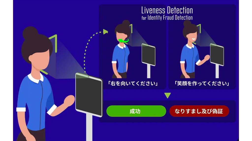 ワイヤードパッケージ、複合的認証で強度を高めた顔認証AIフレームワークを発表