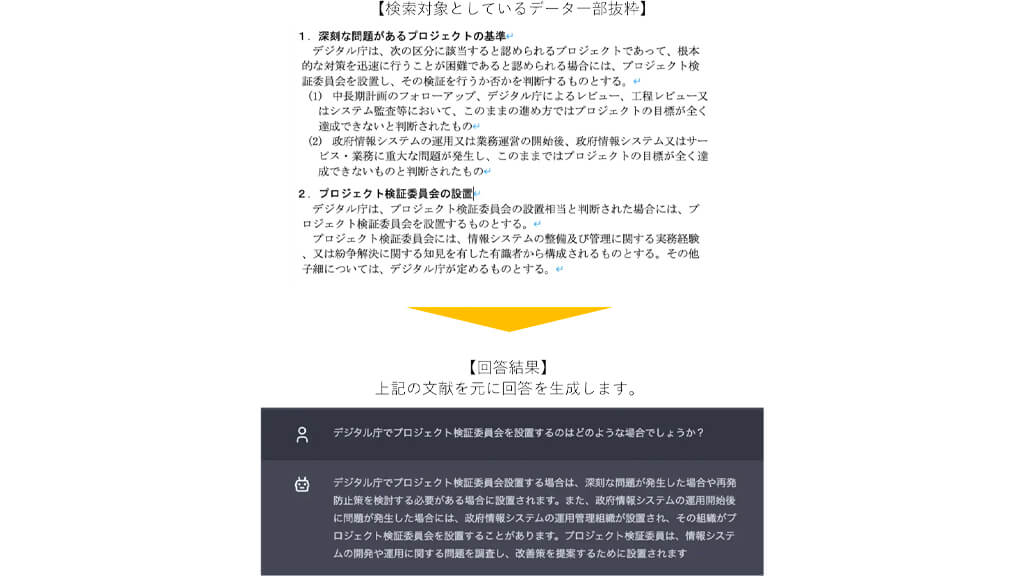 チェンジ、生成系AIを用いた業務効率化プラットフォーム「NexEmbark」を提供