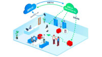 JR東日本とKDDI、都市データ連動型ロボット配送サービスの検証を開始