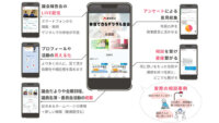 Gcom、デジタル議会プラットフォーム「まちだん」をリリース