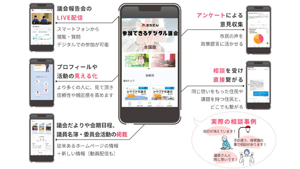 Gcom、デジタル議会プラットフォーム「まちだん」をリリース