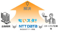 NTTデータ東海、地域金融機関と共創し地域店舗のDX化を支援する「ちいスタ！」を始動