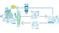 NTN、「NTNポータブル異常検知装置」を活用した軸受の診断レポートビジネスを開始