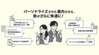 JAL、国際線の予約・搭乗案内をLINEで通知するサービスを提供開始