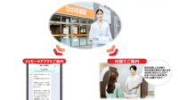 ドコモとメディカルシステムネットワーク、ヘルスケア推定AIを活用した服薬フォローアップの実証を開始