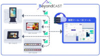 SBクリエイティブ、クラウド型遠隔サイネージマネージメントシステム 「BeyondCAST」の販売開始