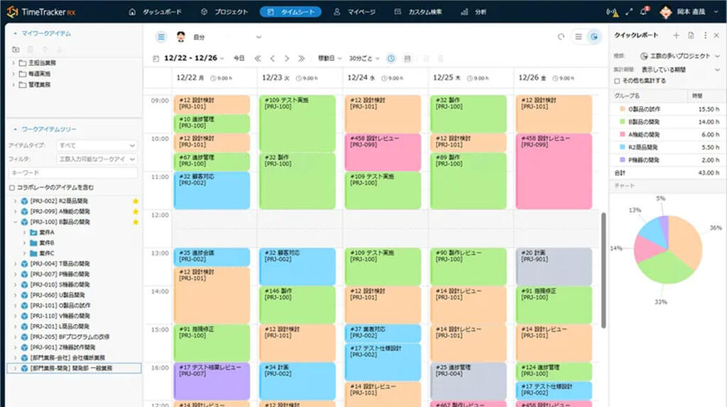 デンソークリエイトが工数データを経営の意思決定につなげる「TimeTracker RX」を提供開始、将来的なAI予測のデータ基盤へ