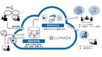日立、通話録音データをテキスト化してクラウドで管理・分析するサービスを提供開始