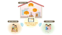 ブライト・ヴィーの高齢者見守りIoTプラットフォーム「ケアデータコネクト ホーム」、訪問介護事業者との取り組みを開始