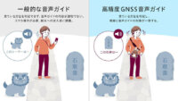KDDIなど、高精度位置測位を活用して観光客の体の向きに合わせた自動音声ガイドを行う実証実験を開始