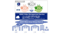 KDDI、AI解析と連携する監視カメラの映像統合管理サービス「KDDI Video Management Service」を提供開始