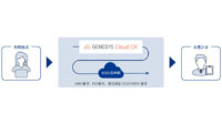 KDDI、フルクラウド型コンタクトセンターを実現する「Cloud Calling for Genesys Cloud CX」を提供開始