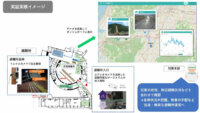 インテック、自治体向けIoTプラットフォームとカメラ画像のAI解析を活用した避難所混雑検知の実証実験を実施