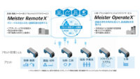 東芝デジタルソリューションズ、「アセット管理シェル」対応のアセットIoTクラウドサービスをリリース