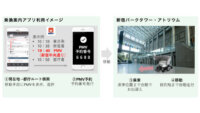 三菱電機とジョルダン、パーソナルモビリティビークルによるラストワンマイル移動サービスの実証実験を開始