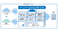 GMOグローバルサインとドクターズ、医療用電子証明書・電子認証サービス「ドクターズDX security」を提供開始
