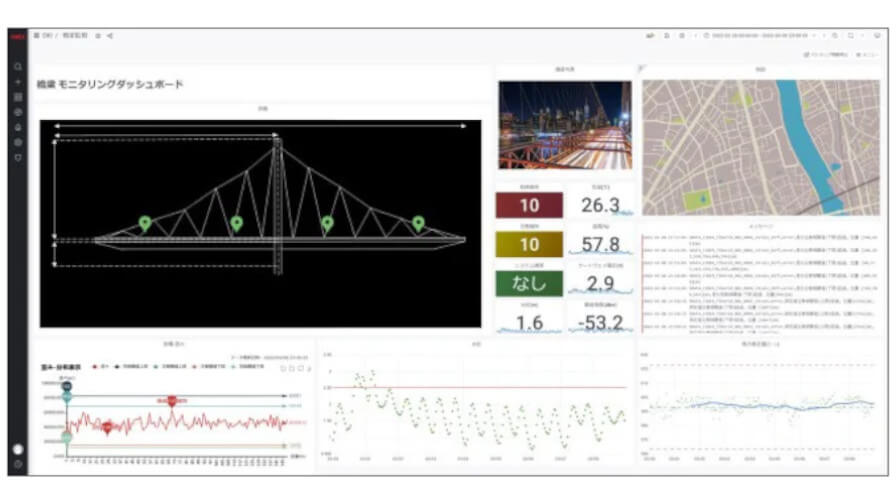 OKI、インフラ構造物の劣化を予測・予防保全できるインフラモニタリングサービス「monifi」を販売開始