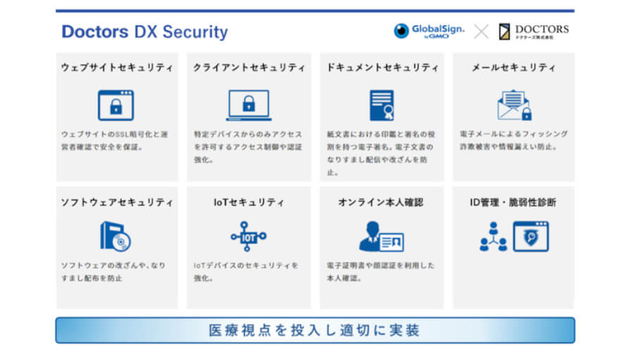 GMOグローバルサインとドクターズ、医療用電子証明書・電子認証サービス「ドクターズDX security」を提供開始