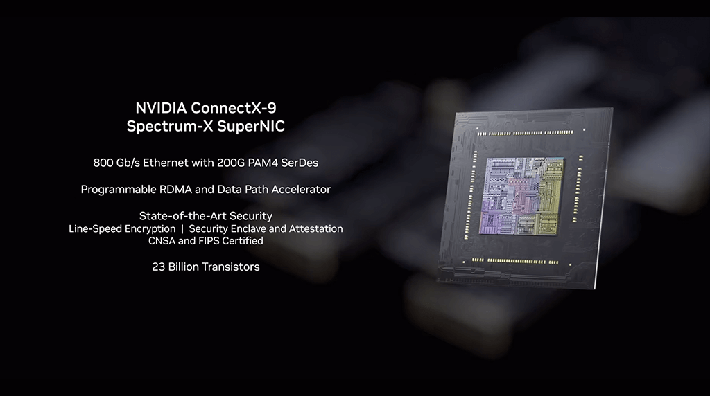 CES2026 NVIDIA Vera Rubin Spectrum-X