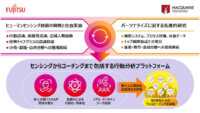 富士通とマッコーリー大学、ヒューマンセンシングと生成AIによるデジタルコーチングプラットフォームの産学連携拠点を設置