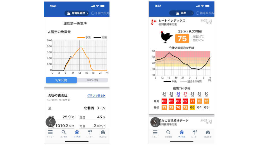 ウェザーニューズ、施設管理や屋外業務向けの気象情報を提供する「ウェザーニュース for Business」を法人向けに提供開始