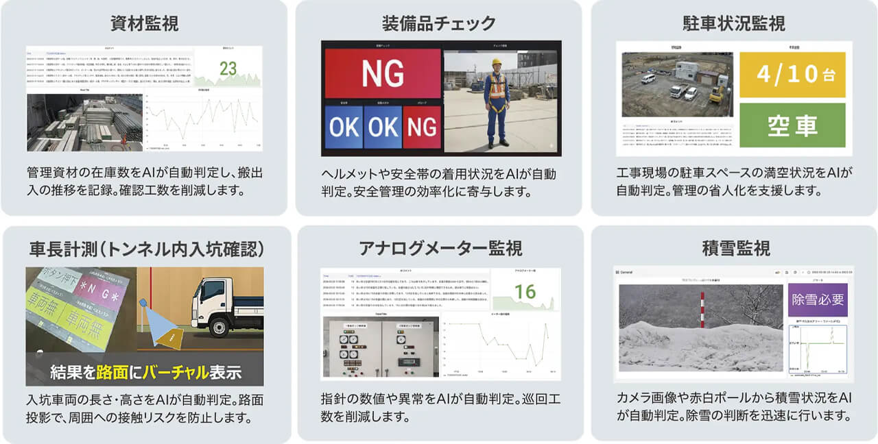 GRIFFYとソラコム、プロンプト指示で動く建設現場向けの「生成AI現場監視システム」を提供