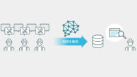PKSHA、製造業のトラブル対応策をAIが提示する「PKSHA Maintenance」を提供開始