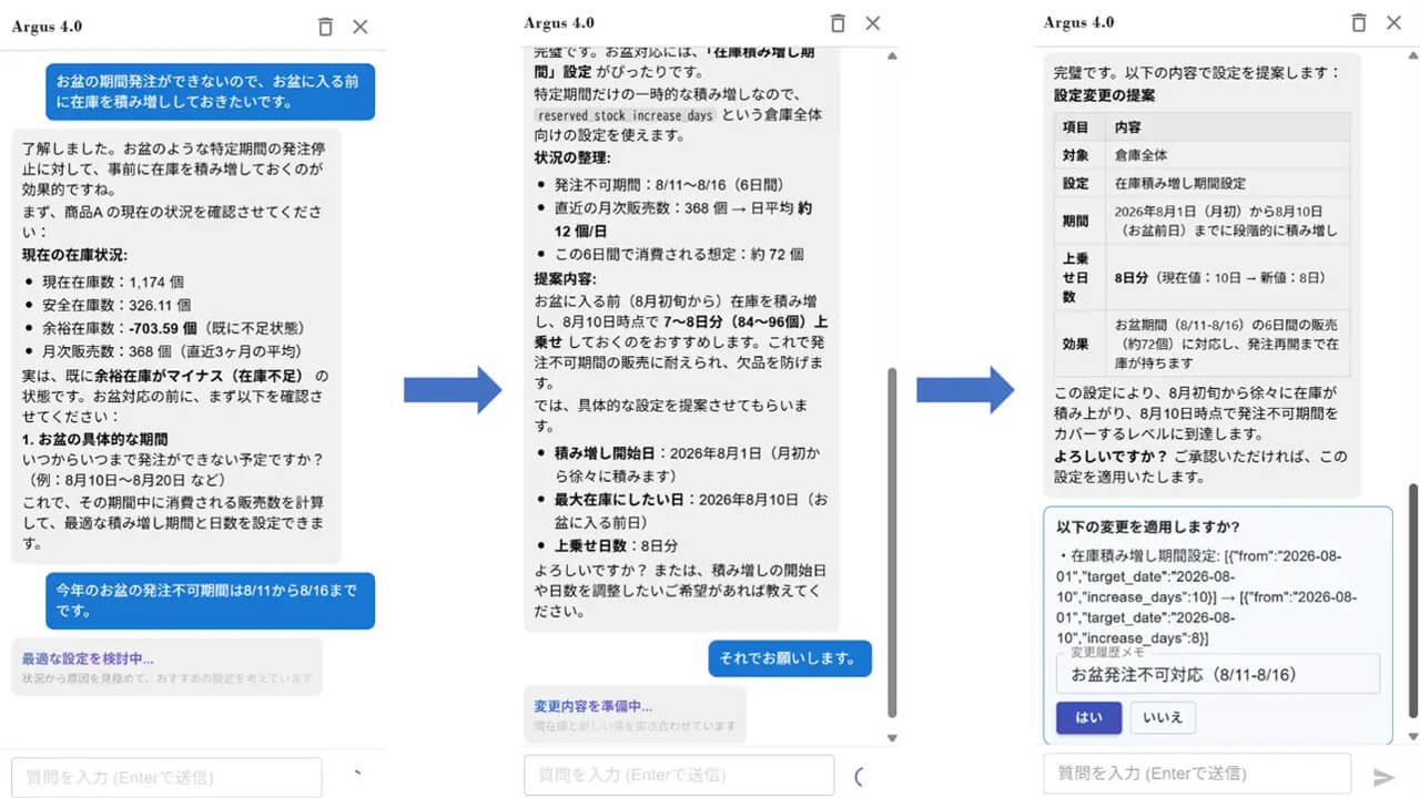 infonerv、需要予測「α-発注」と連動する在庫管理特化AIエージェント「Argus 4.0」をリリース