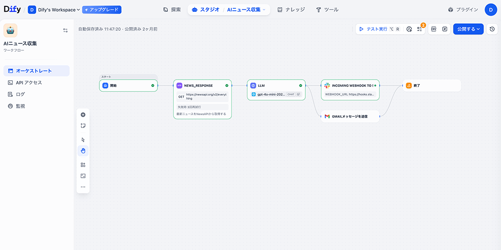 DifyでAIエージェントを作成するイメージ