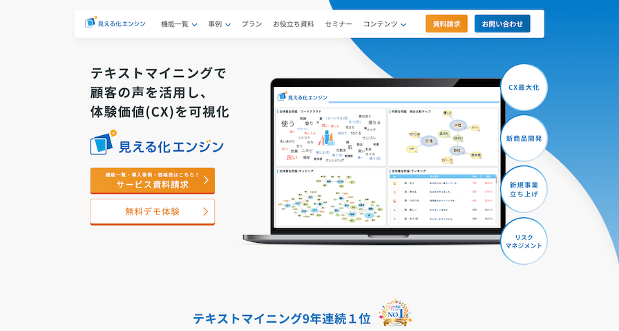 引用：株式会社プラスアルファ・コンサルティング