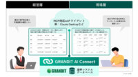 システムインテグレータ、国産Web-ERP「GRANDIT」向けのMCP準拠データアクセス基盤「GRANDIT AI Connect」を発表