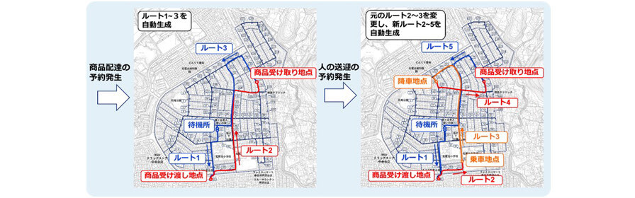 名古屋大学とKDDI総合研究所、自動運転で人の送迎と商品の配達を同時に行う実証実験を開始