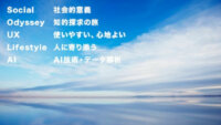 ソニーネットワークコミュニケーションズとポーラ、ヘルステックサービスを提供する新会社「SOULA株式会社」を設立