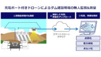 大林組とKDDIスマートドローン、ドローンによる建設工事の生産性向上で協業