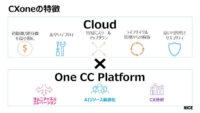 NICE、AIを活用したクラウドCXプラットフォーム「CXone」の国内提供を開始