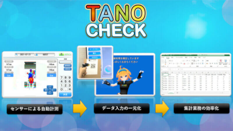 TANOTECH、自立支援ツール「TANO」を活用して介護施設での体力測定業務効率化に向けた実証事業を開始