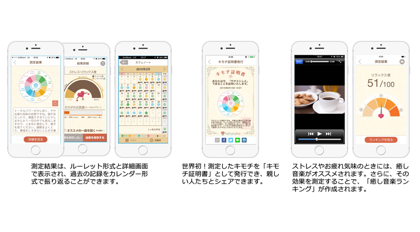 Apple Watchに「キモチ」を表示可能に！スマホカメラに指当て30秒でストレスチェックできるアプリ『COCOLOLO（ココロ炉）』の新バージョンをリリース