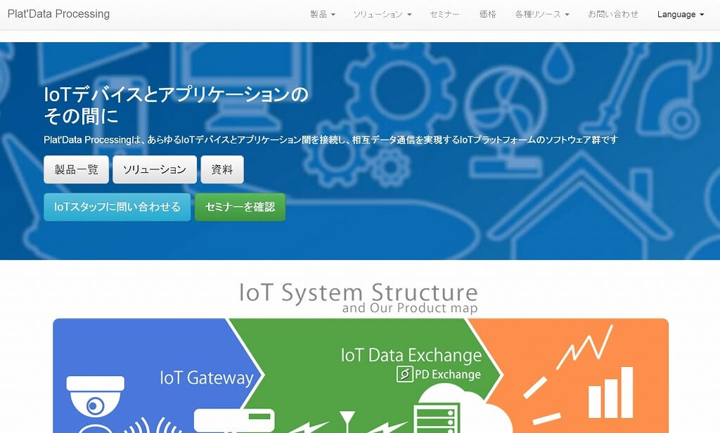 IoT向けデータ伝送プラットフォーム